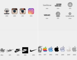 business growth of recognizable brands